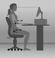 Selecting an Ergonomic Chair | Brisbane City Physiotherapy