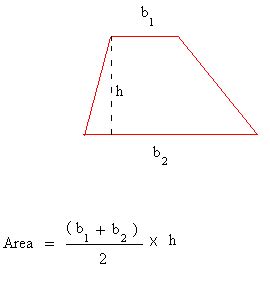 Area of a Trapezoid - Definition, Formula, and Examples