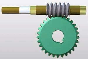 Worm Gear Advantages | Work application, Gears, Worms