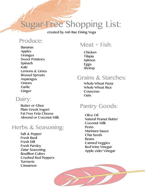 No Sugar Diet Food List Printable