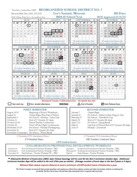 Lee’s Summit School District Calendar 2024-2025 in PDF