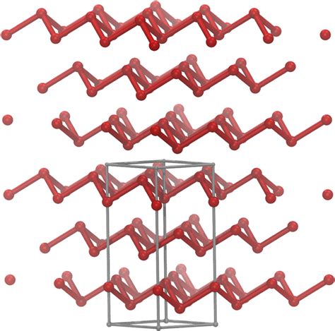 Crystal structure of Bismuth of A7, α-arsenic type structure, in the... | Download Scientific ...