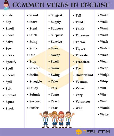 700+ Most Common English Verbs List With Useful Examples - 7 E S L