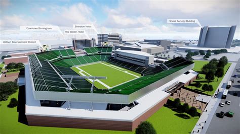 BJCC's updated master plan includes stadium, major Legacy Arena expansion - Birmingham Business ...