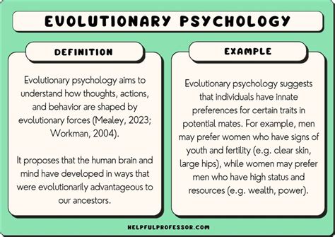 10 Evolutionary Psychology Examples (2024)