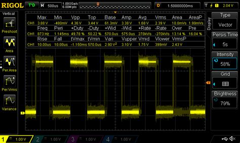 gpio - Can unstable PWM timing be corrected? - Raspberry Pi Stack Exchange