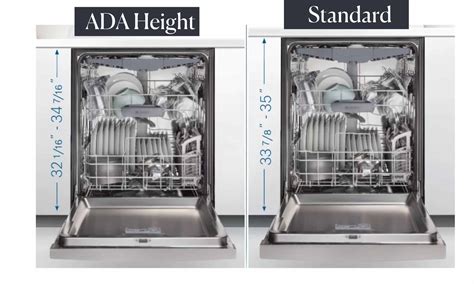 4 Best ADA Compliant Dishwashers Reviewed