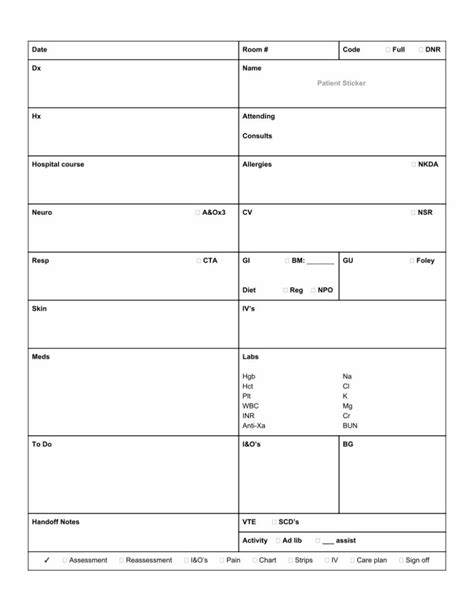 Editable Nursing Bedside Shift Report Template Excel Example - Tacitproject