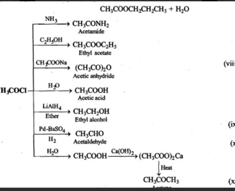 d. Write reactions to obtain acetic acid from ethanenitrile, acetyl chloride and ethyl ethanoate ...