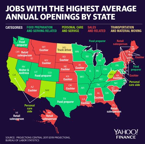 Jobs with the most openings in each U.S. state