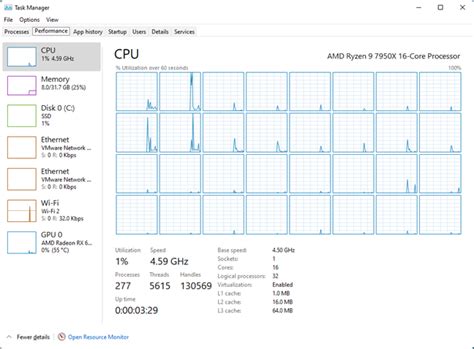 AMD Ryzen 9 7950X review: Fast, faster, the fastest!