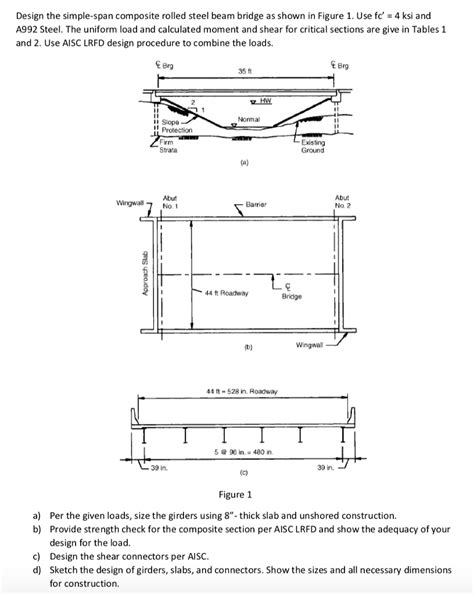 Design the simple-span composite rolled steel beam | Chegg.com