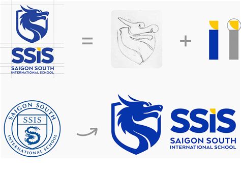 Saigon South International School (SSIS) | International School ...