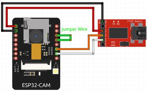 How To Program Esp32 Cam