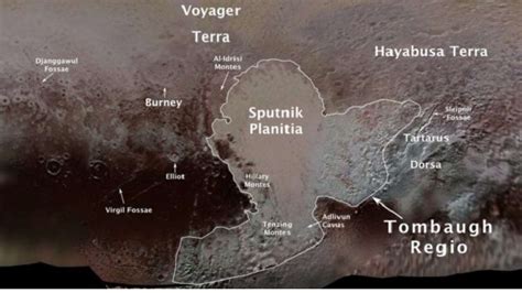 Pluto mountains named after Tenzing Norgay, Edmund Hillary