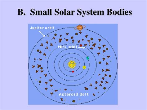 28+ Which Planet Has The Strongest Winds In The Solar System Pictures ...