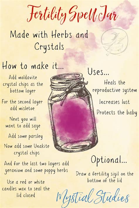 Craft Your Own Fertility Spell Jar