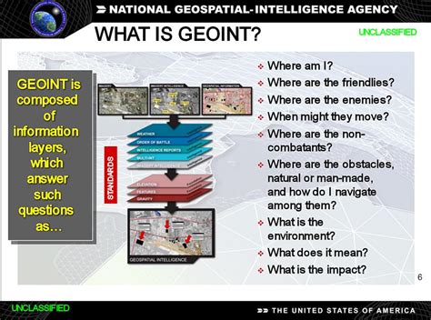 Geospatial Intelligence Becomes A Focus Of Military And Economic Competition