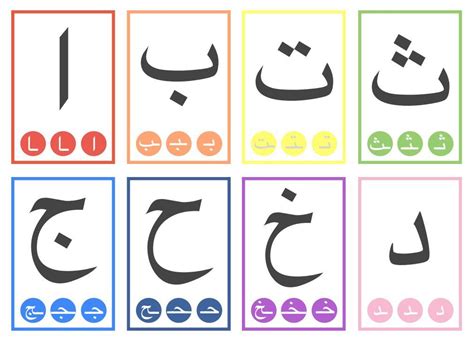 Pin by Owlish Eyes on 1. Primary - Arabic | Learning arabic, Arabic alphabet for kids, Arabic ...