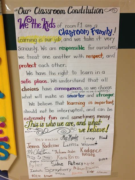 Create a Classroom Constitution for a Positive Learning Community