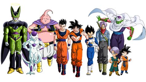 Dragon Ball - Univers 7 Perfect Fighters by Say4 on DeviantArt