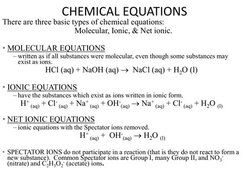 Ammonium Chloride and Sodium Hydroxide Net Ionic Equation - GideonkruwBoyd