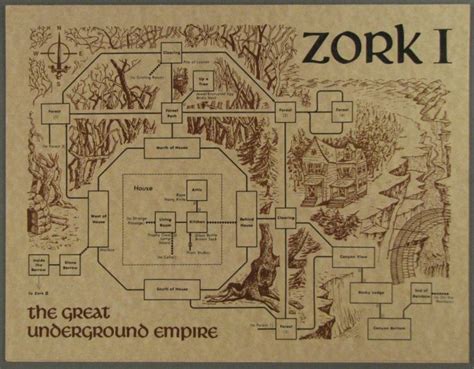 ZORK: You Are Likely To Be Eaten By A Grue ⋆ Film Goblin