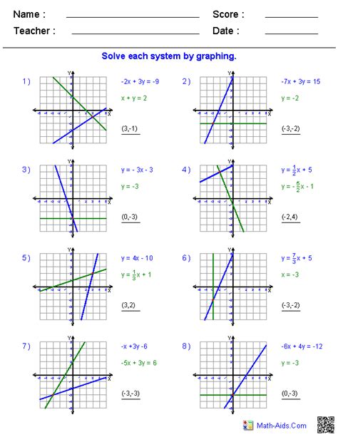 How To Graph Linear Equations Examples at Roxanne Bell blog