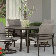 Winston Southern Cay Woven Patio Furniture