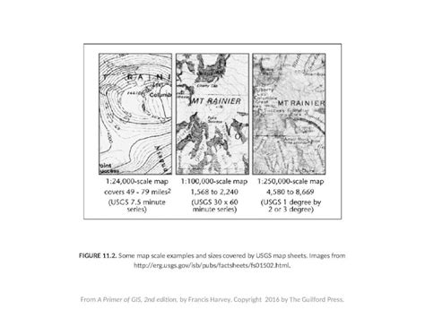 (PPT) FIGURE 11.2. Some map scale examples and sizes covered by USGS ...