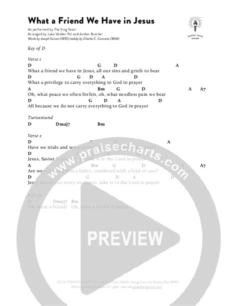 What A Friend We Have In Jesus Chords PDF (The Sing Team) - PraiseCharts