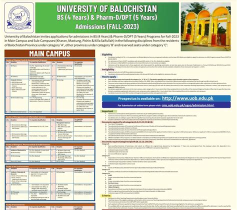 University of Balochistan BS Admission 2023 Apply Online