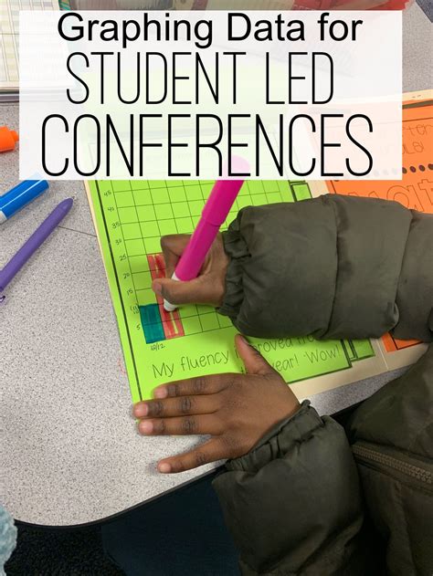 Preparing for Student Led Conferences | Student led conferences ...