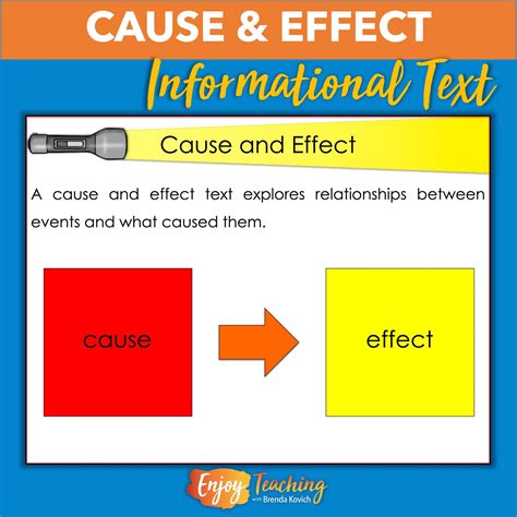 Cause and Effect Text Structure - How to Explain It