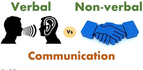 Verbal Communication Skills Quiz | Attempts: 27632 - Trivia & Questions