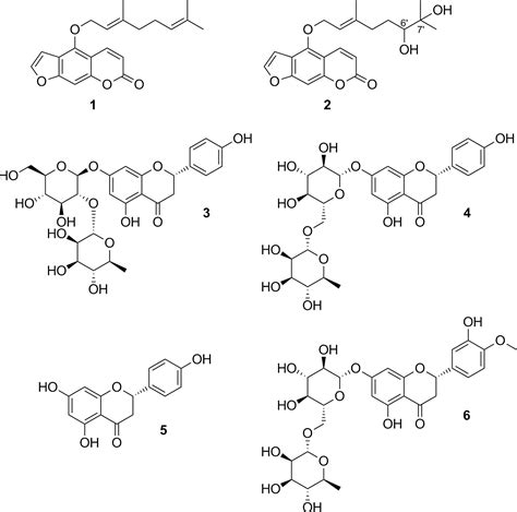 Figure 1 from Rapid Quantitation of Furanocoumarins and Flavonoids in ...