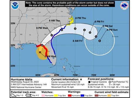 tropical storm Idalia 2023 news - Reinsurance News