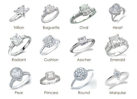 Wedding Ring Types Engagement Ring Style Guide Ring S - vrogue.co