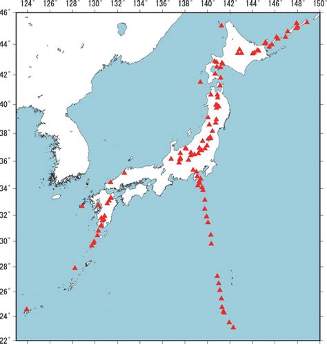 Frontiers | A New Japan Volcanological Database