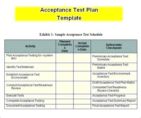 User Acceptance Testing Feedback Report Template (9) - TEMPLATES EXAMPLE | TEMPLATES EXAMPLE ...