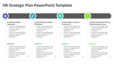 HR Strategic Plan PowerPoint Template | Strategic Planning Slides