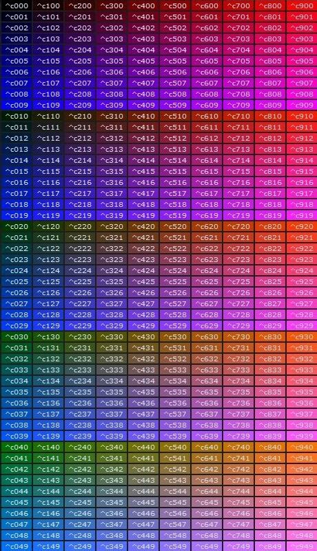 Quake 4 Color Code Chart