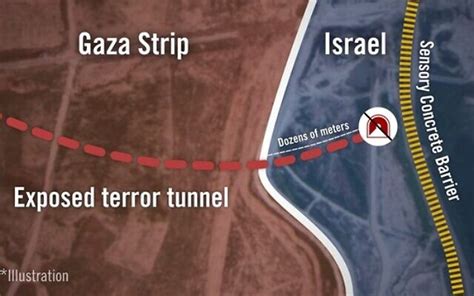 IDF uncovers Gaza 'terror tunnel' that penetrated into Israeli ...