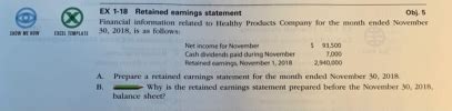 Statement of stockholders' equity Financial information related to Organic Products Company for ...