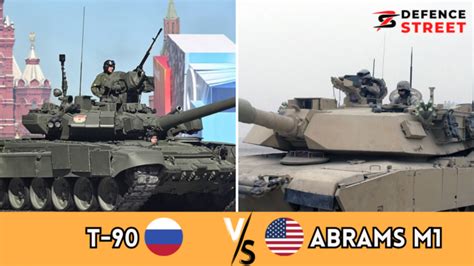 T-90 vs Abrams M1: Is the T-90 better than the Abrams? - Defence Street