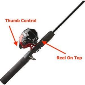 Types Of Fishing Rods & Poles Explained [Key Differences]