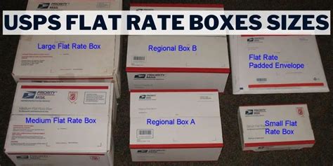 USPS Flat Rate Box Sizes - The 10 Most Popular Sizes