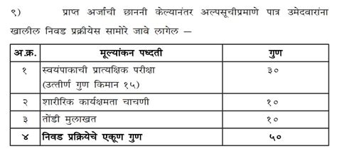 Ultimate Guide to Bombay High Court Aurangabad Bench Cook Recruitment ...