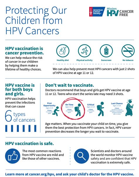 Let’s Stop Fake News About The HPV Vaccine! - Cervivor