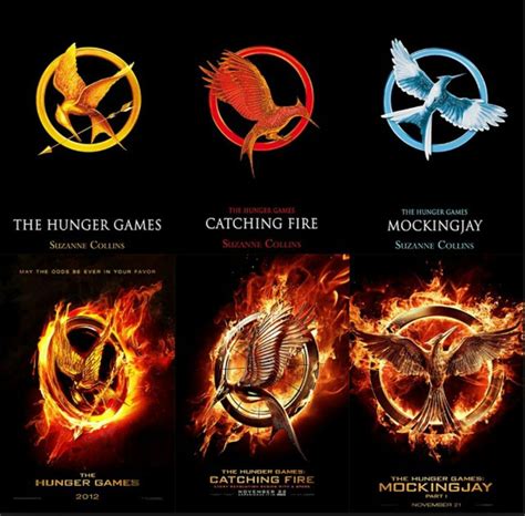 Hunger Games Book Covers